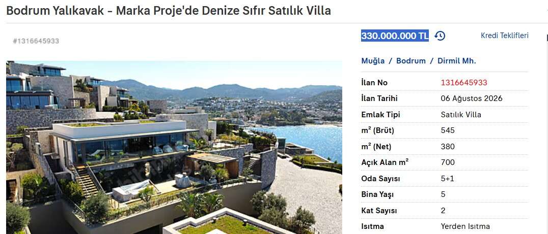 Turizm Cennetleri Bodrum ve Antalya'daki Lüks Villalar da Zirve Yarışında 5